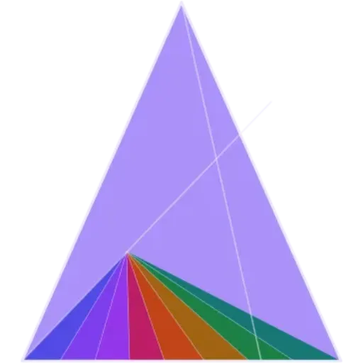 Nexus